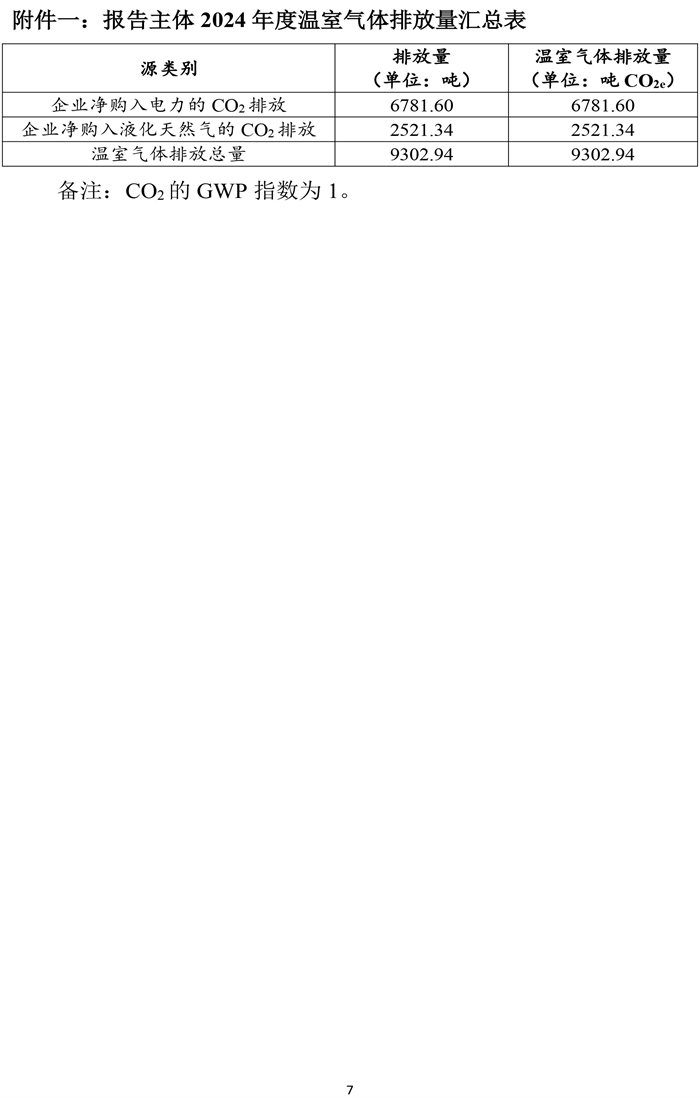 溫室氣體排放報(bào)告-8.jpg